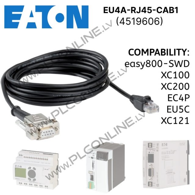 EATON EU4A-RJ45-CAB17_640x640_main